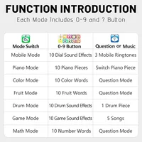 Children Simulation Phone Baby Musical Early Educational Toys English Learning Cellphone with Light Sound Mobile Vocal Toy Kids 2
