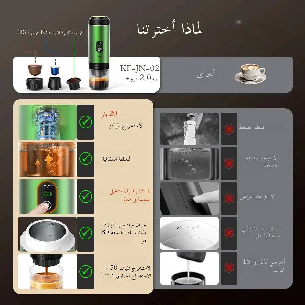 دينوكين ماكينة قهوة كبسولات ٣ في ١ رقمية