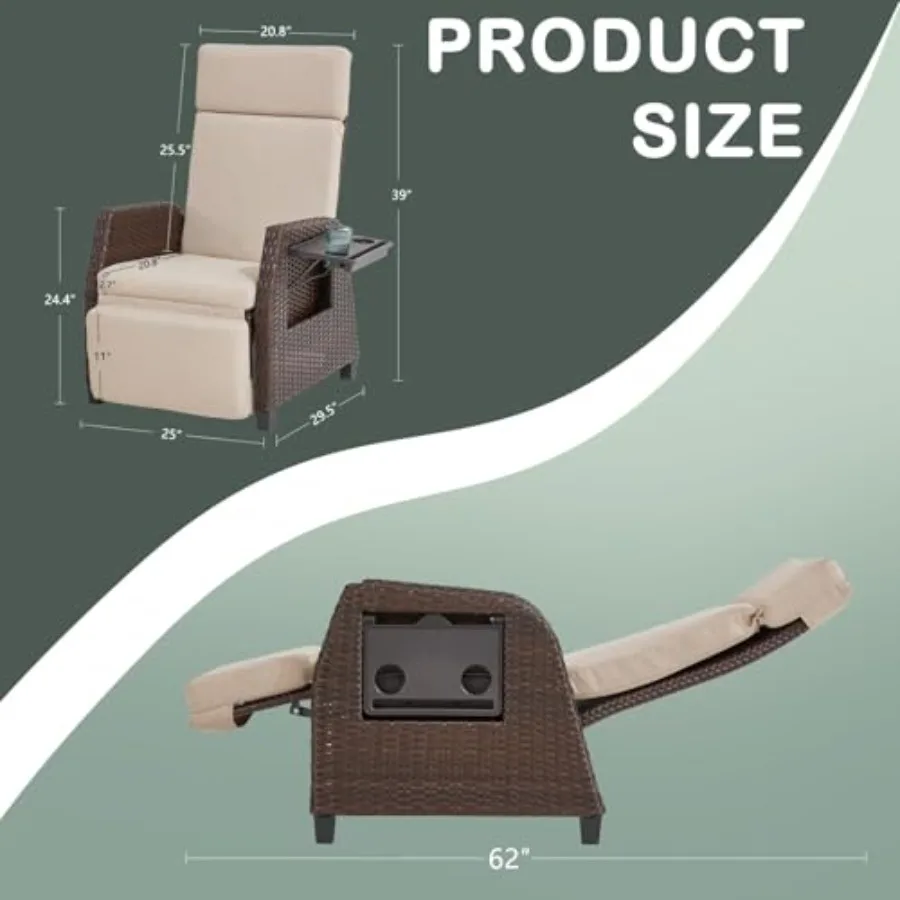 description