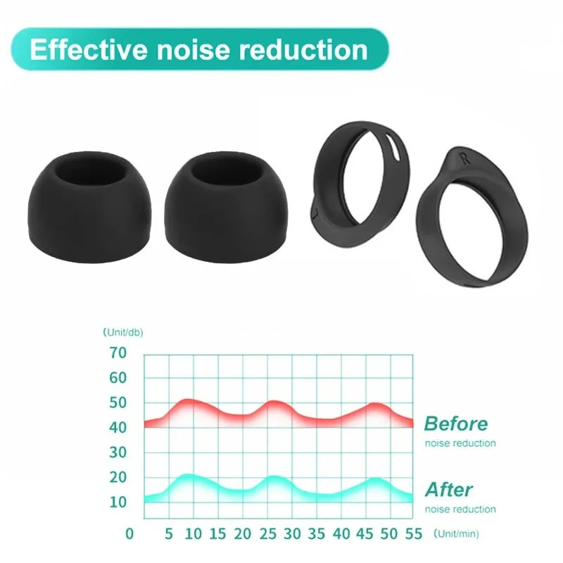 Enhanced Silicone Earphone Case with Flexible Ear Hooks and Eartips - 6/3 Pairs