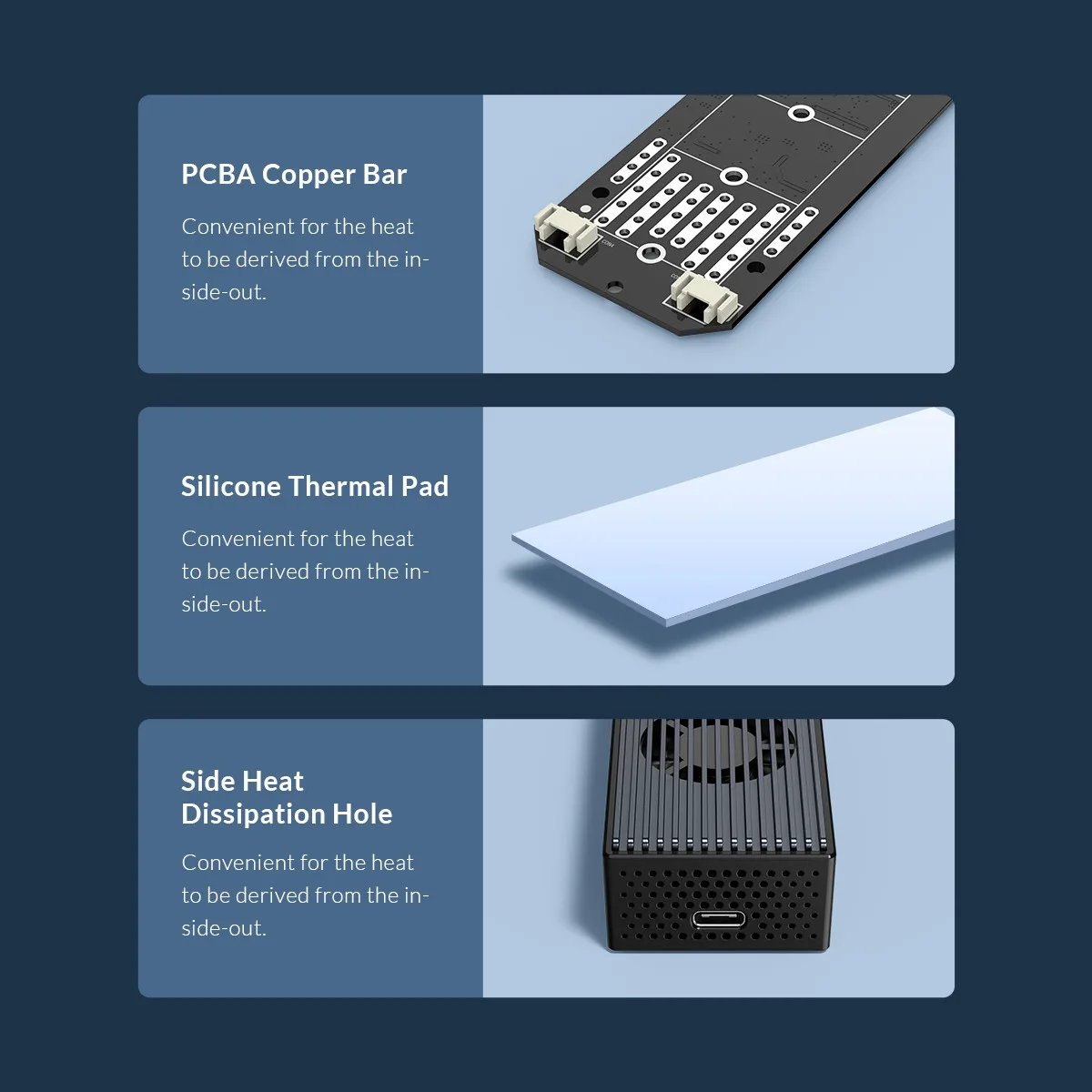 para SSD 2230, 2242, 2260, 2280