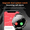 H19 Smart Watch 5G LTE 190° Rotary Camera insert Sim Card Google Play Store App Download GPS WIFI Heart Rate Android Smartwatch 5