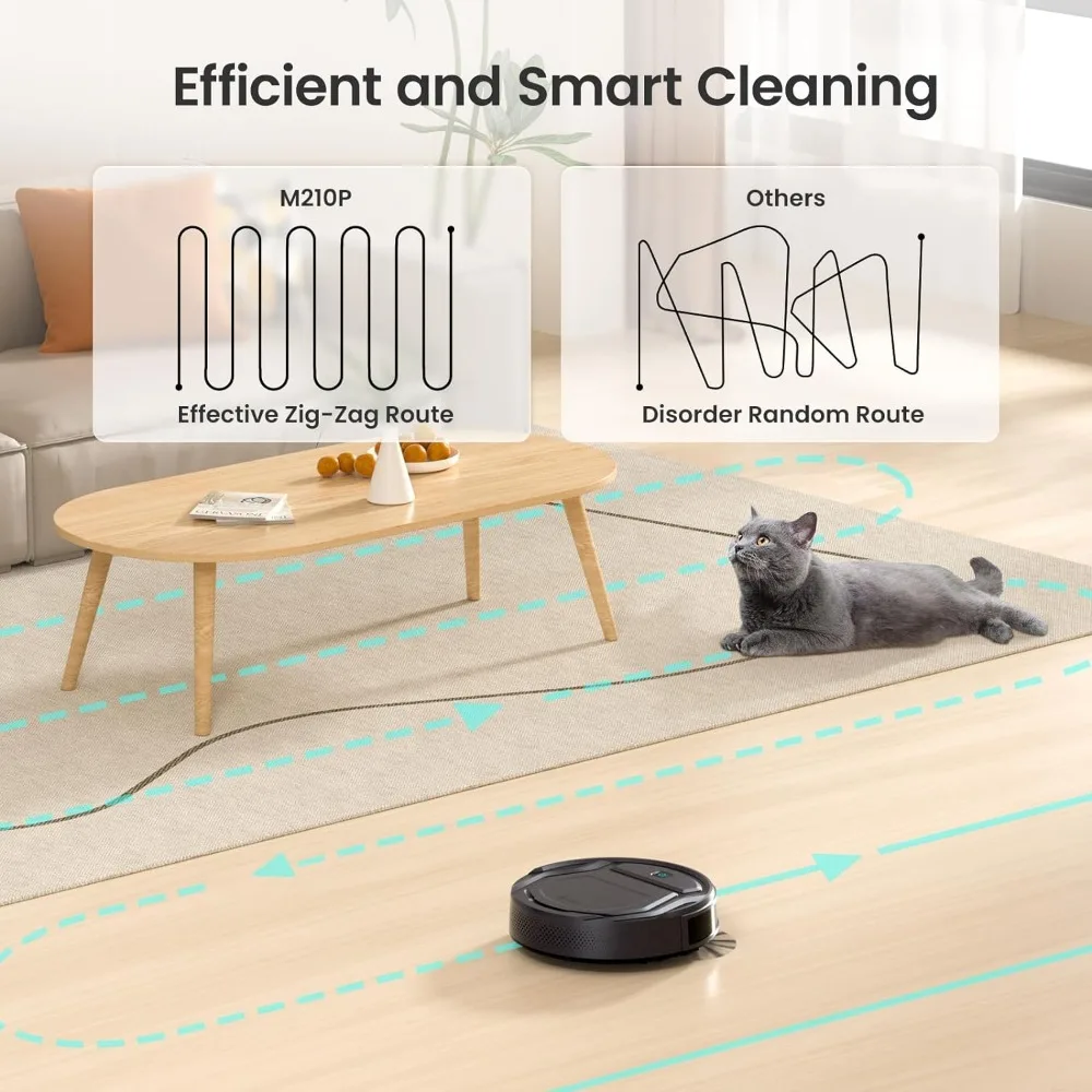 Robot Vacuum Cleaner with 2200Pa Powerful Suction,Tangle-Free,Wi-Fi/App/Alexa,Featured 6 Cleaning Modes,Self-Charging 3