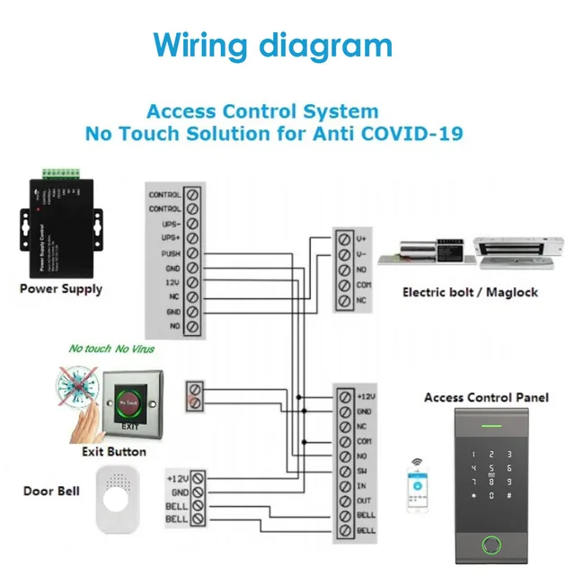TTLock App Remote Control Gateway Work With Alexa RFID Metal Access Control Keypad Fingerprint Waterproof Electric Lock System 6