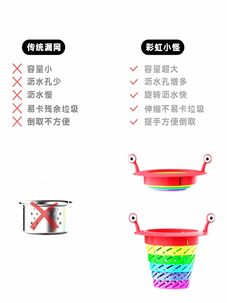 Little monster filter floor drain kitchen sink filter retractable mesh sink filter bathroom sink drain filter anti-clogging