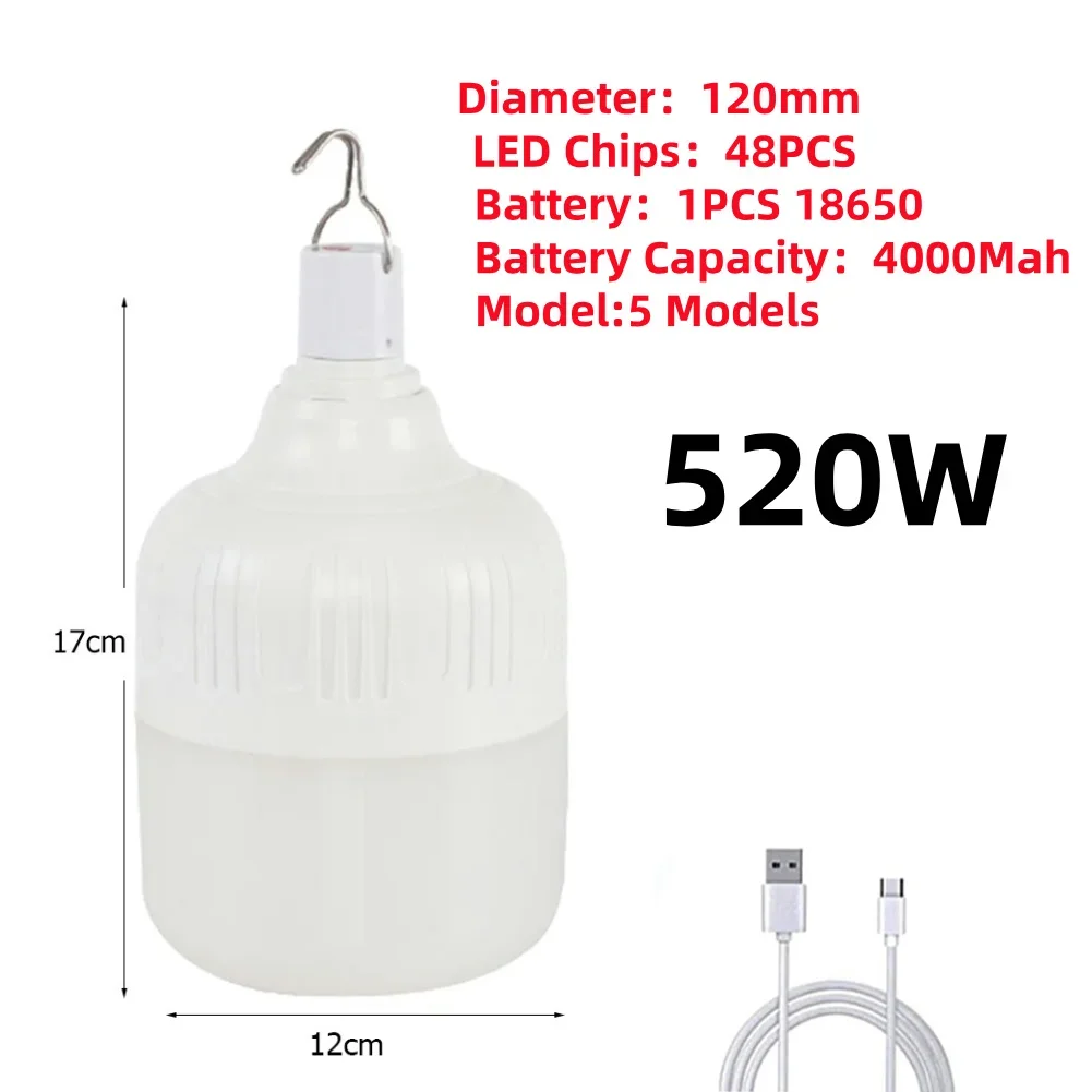 120mm 520W