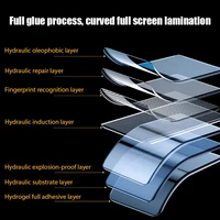 4PCS Hydrogel Film For Samsung Galaxy S20 S21 S22 S23 S24 S25 Ultra Screen Perotector Full Cover For Samsung S22 S23 FE S24 Plus - Image 5