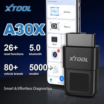 Bluetooth OBD Scanner 1