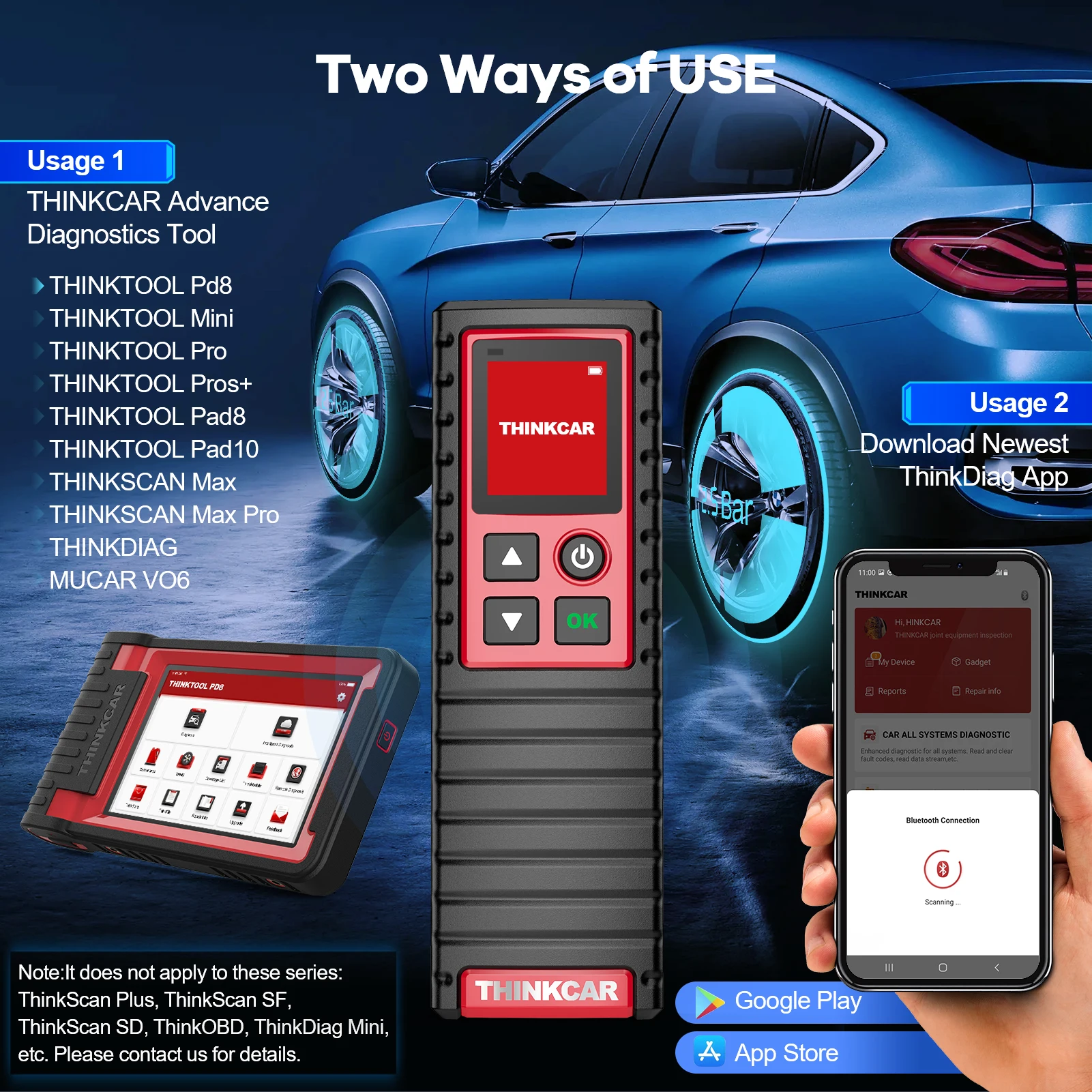 THINKCAR THINKTPMS G2 TPMS ڵ Ÿ̾ з   ڵ TPMS  Ȱ α׷ н ˻ ڵ ׼
