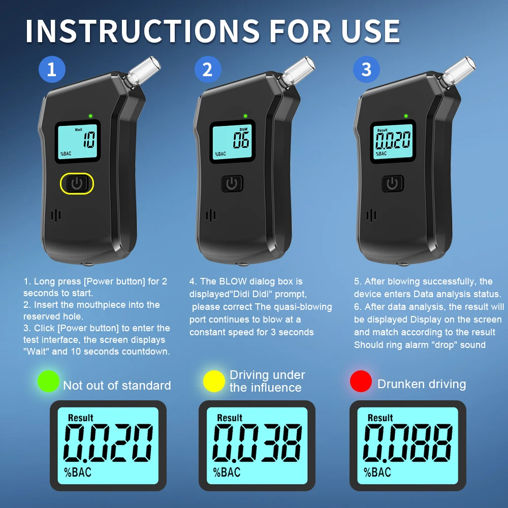 Digital Breath Alcohol Tester LCD Screen Breath Drunk Driving Analyzer Breathalyzer for Drunk Driving Test Use with 5 Mouthpiece