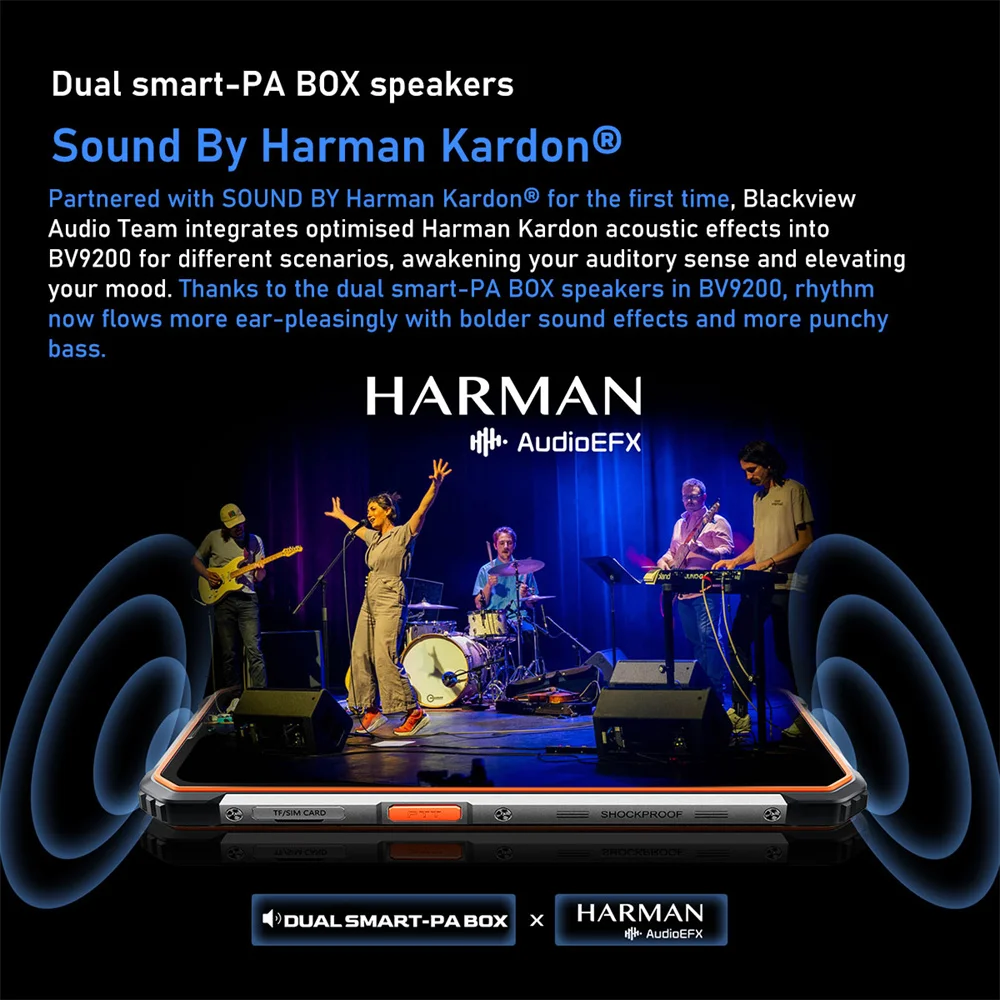 Blackview BV9200 Waterproof Rugged Smartphones Helio G96 8GB+256GB 6.6Inch Android 12 Wireless Charging 50MP Mobile Phone NFC