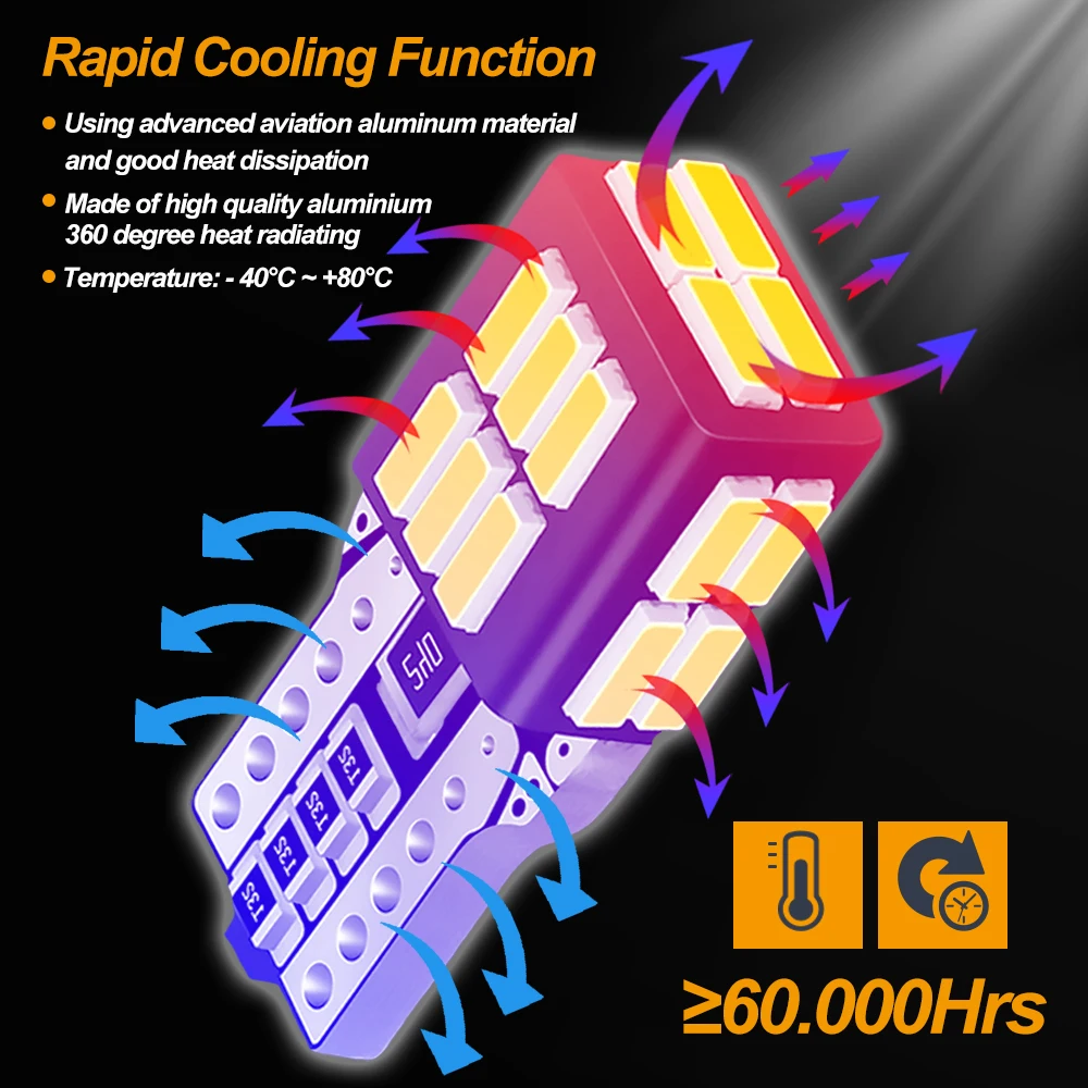 ڵ ׸  , 4014 SMD Canbus  , 12V 194 168   , ڵ ȣ  LED, W5W T10, 2/4 