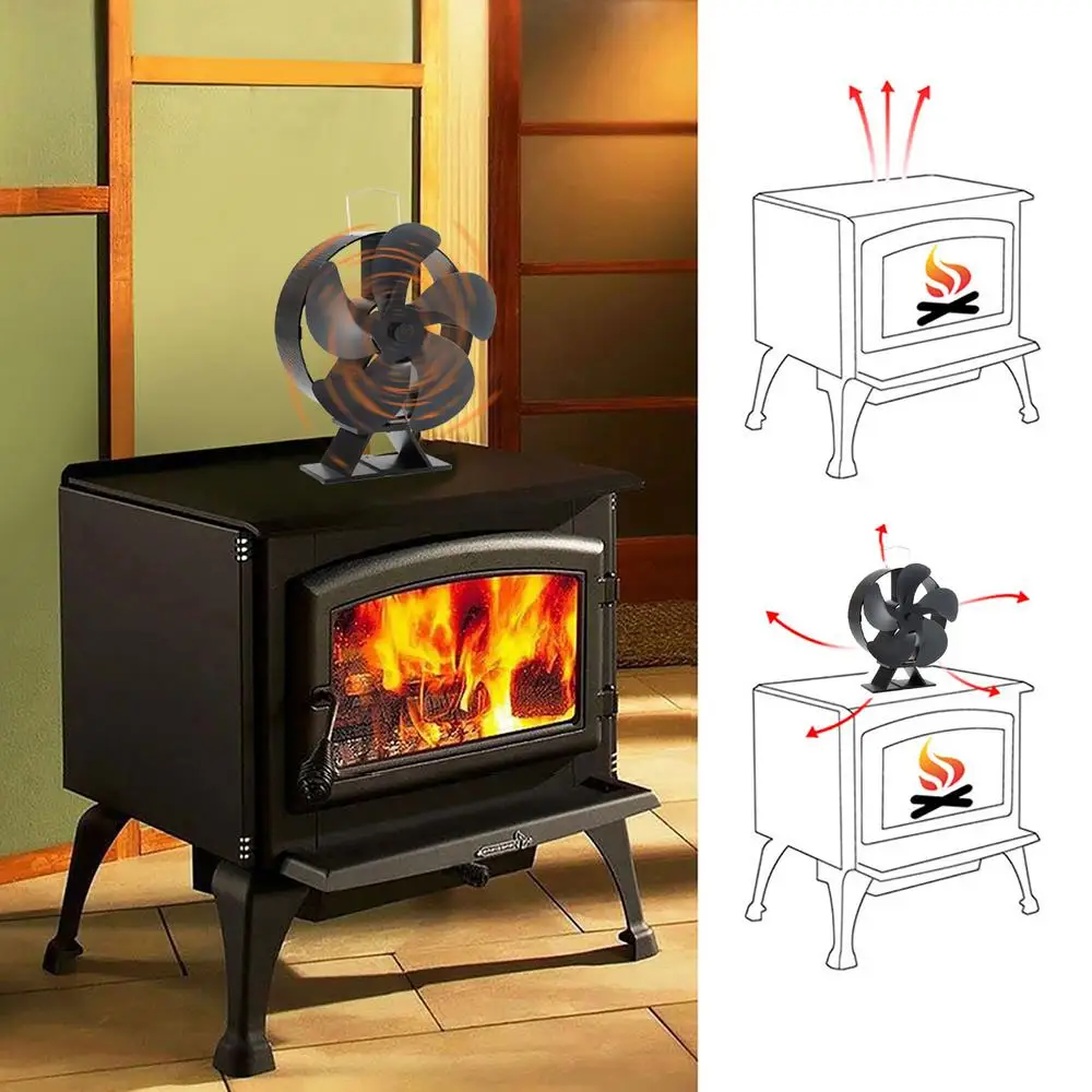 Fireplace Fan Heat Powered Stove Fan Automatic Adjustment Thermal Fans For Wood Log Burner Fireplace Eco Quiet Fan