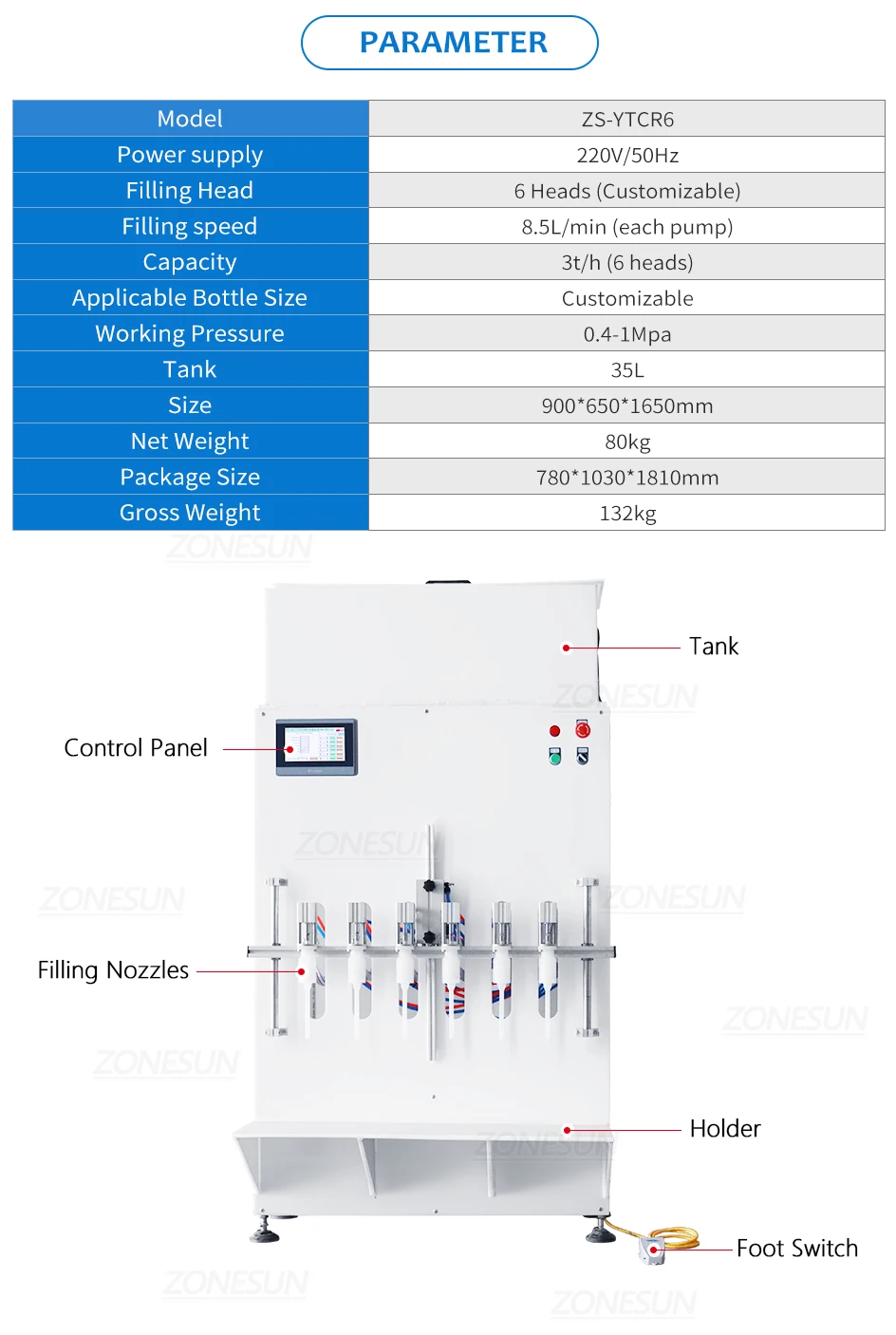 Llenadora neumática de líquidos corrosivos ZONESUN ZS-YTCR6