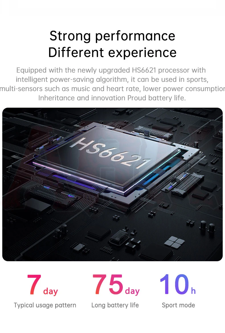GS7 Pro Max SmartWatch description image 7