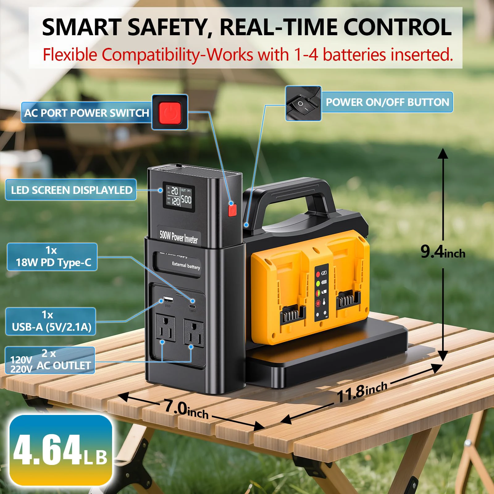500W Pure Sine Wave Power Inverter 2 in 1 Battery Charger for DeWalt 20V Battery