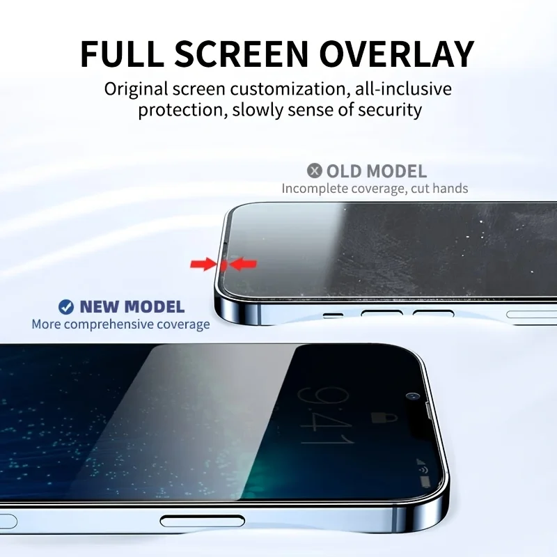 Privacy Screen Protectors - 5-Pack, Tempered Glass with Enhanced Anti-Spy Technology