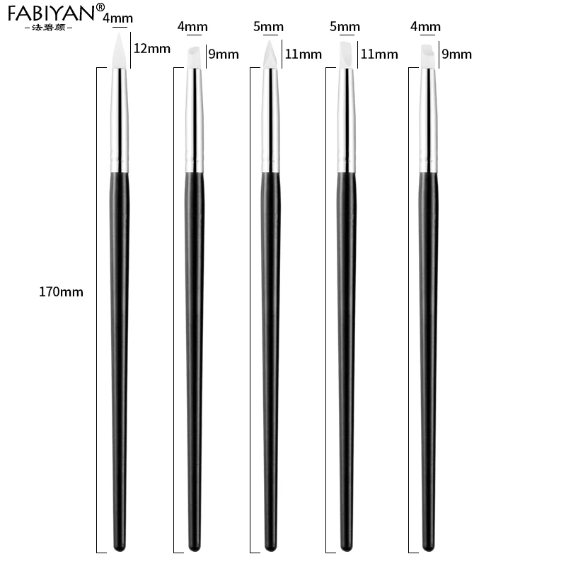 Slide image undefined