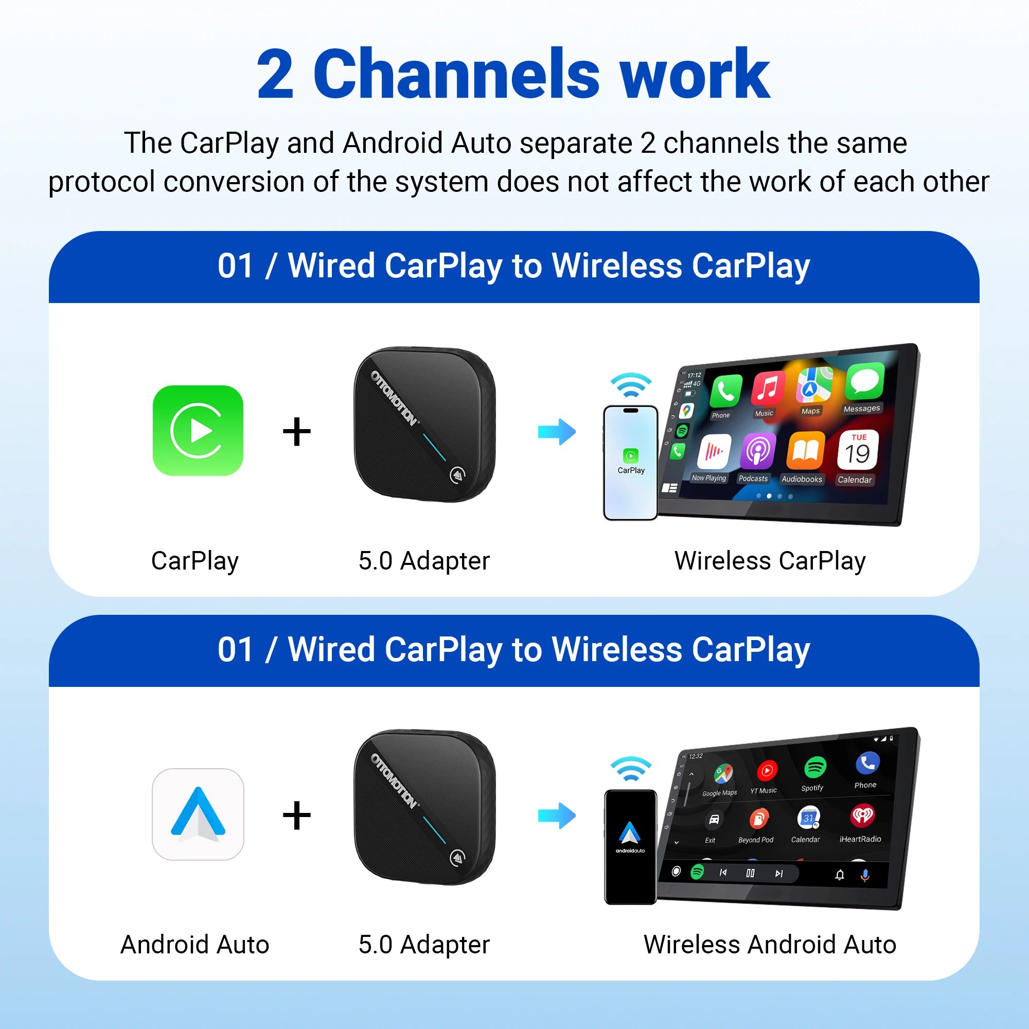 OTTOMOTION 5.0 Android Auto Wireless CarPlay Ai Box Wireless Adapter GPS Navigation for Volkswagen Benz Ford Kia Accessories