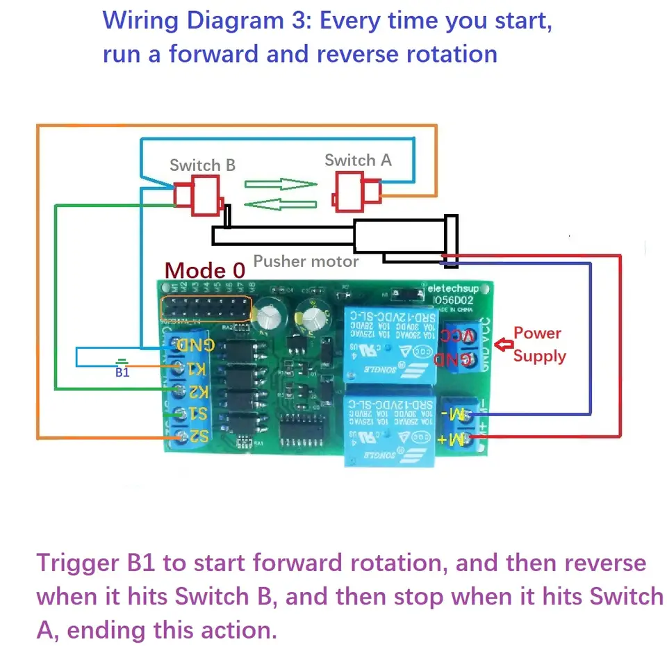 DC 12V 24V Multifunction Motor Forward Reverse Controller with Limit Relay Driver Module for Lift Pusher Motor Control image 4