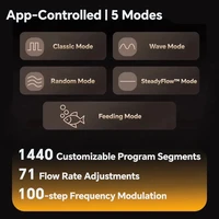 ปั๊มสร้างคลื่น Jecod Jebao DMP พร้อมบลูทูธ สำหรับตู้ปลา น้ำจืด น้ำเค็ม รุ่น DMP-10/20/30/40 อุปกรณ์สร้างคลื่นในตู้ปลา 4