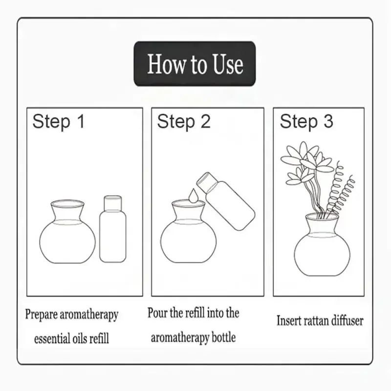 Reed Diffuser Stick Artificial Flower Rattan Reed Fireless Fragrance Aroma Set Diffuser Refill Stick DIY Floral Ornaments Home Decor