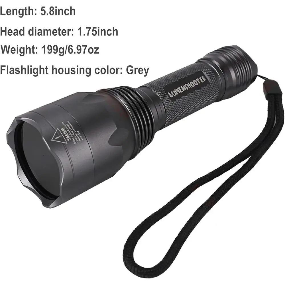 description