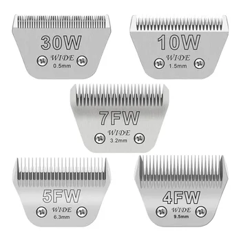 Detachable Wide Blade for Dog Clippers 1