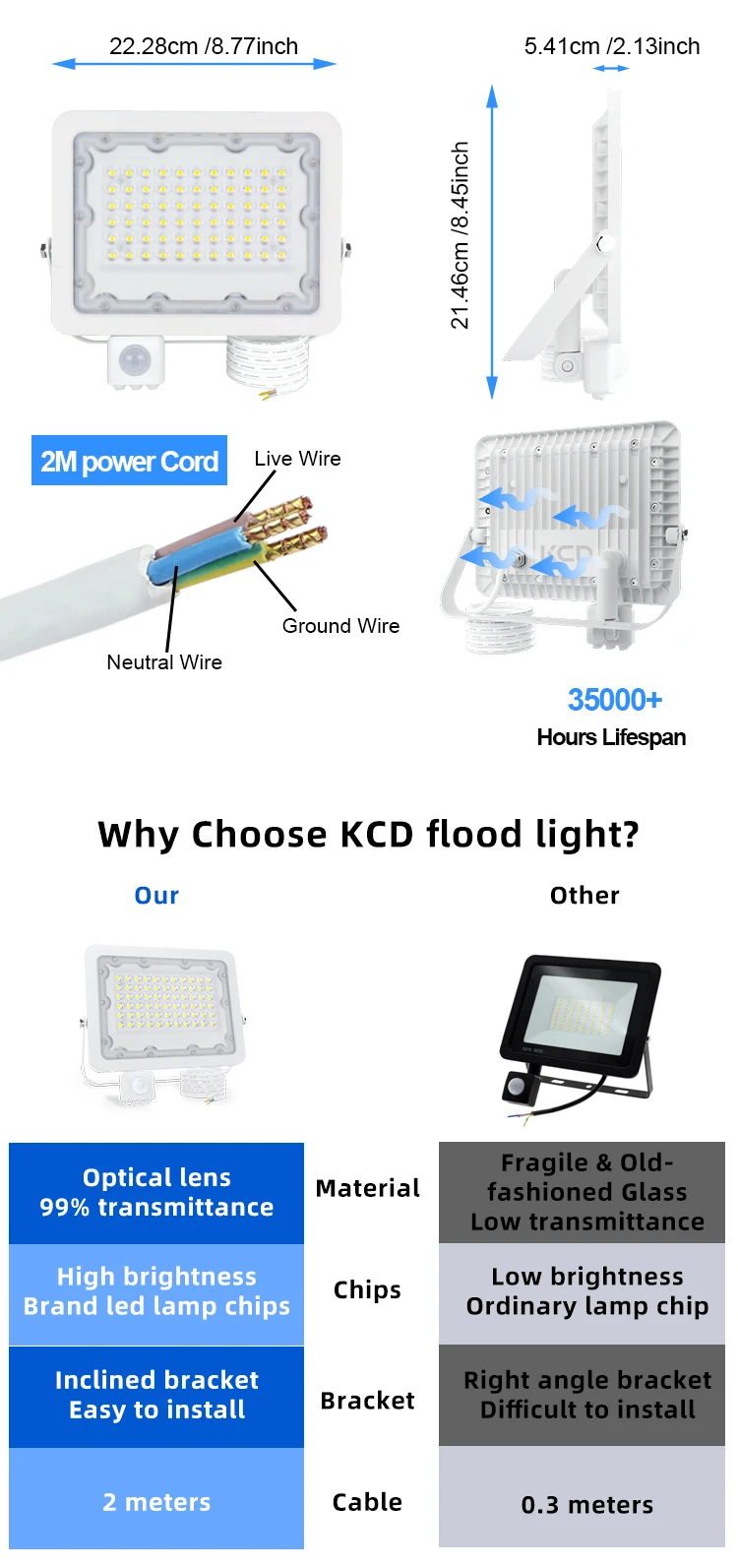 solar security light with motion sensor KCD 50W Outdoor Lighting Buitenlamp Met Sensor 220V Eclairage Exterieur Led White Luz Exterior Iluminação Led Lumiere Exterieur outside flood lights