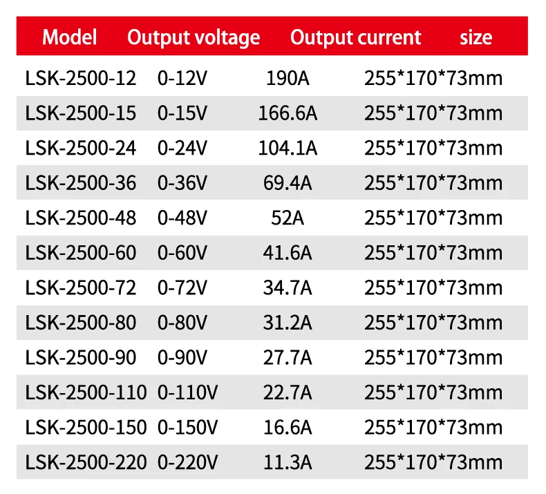 S458d9646e89244929415a421ae8e7e4dC