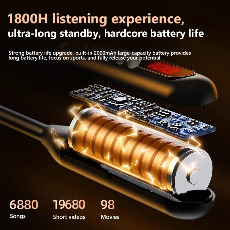Wireless Bluetooth Headset BT-8 Sports Neck Type Insert SD Card HIFI Sound Quality Display Power Noise Reduction Neck Headset 5