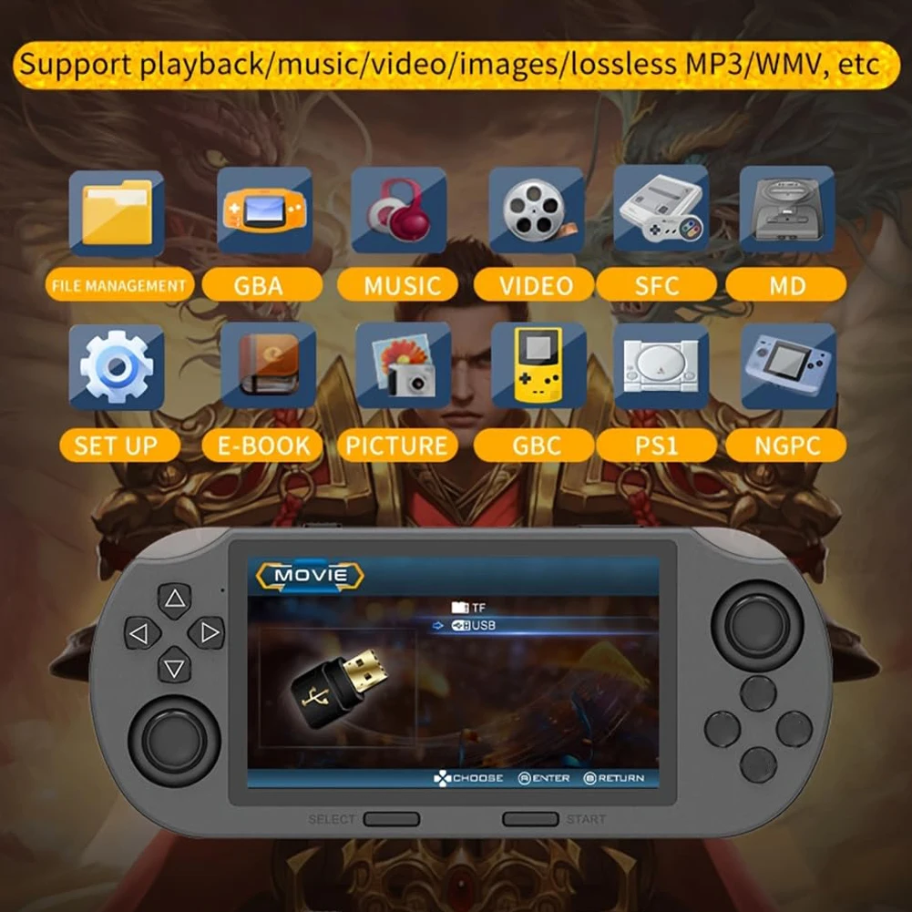 4.5 Inch Retro Handheld Game Console IPS Screen Handheld Video Games Consoles USB Rechargeable Media Player For Kids & Adults