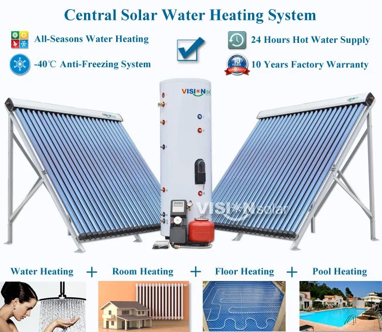 Closed Loop High Pressure Split Solar Water Heater Germany with Heat Pipe  Collector - AliExpress