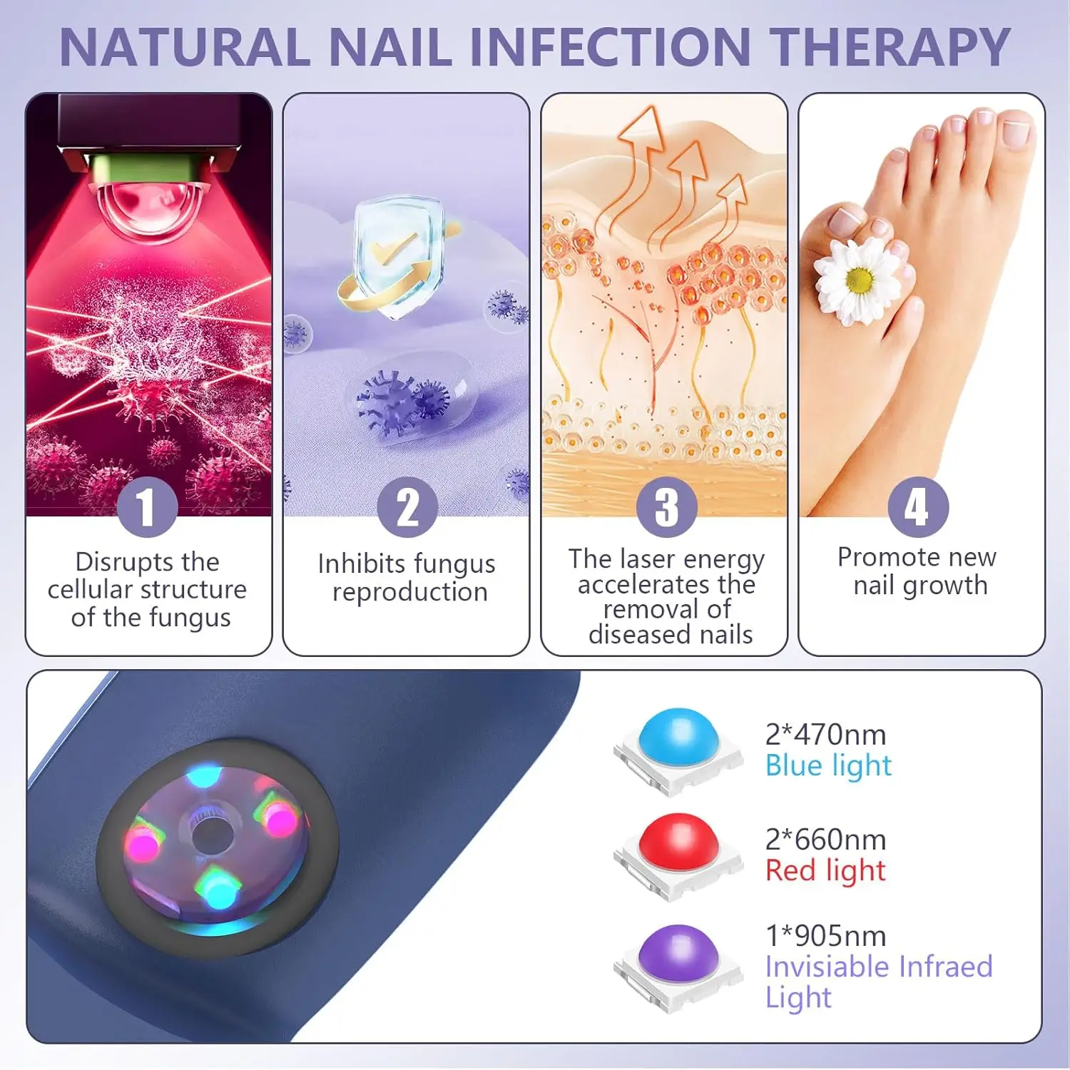 KTS Nail Fungus Laser Device 905nm 470nm USB Charge Toenail Laser Therapy Machine Nail Fungus Cleaning Device Discolored nail fungus remover laser therapy pen
