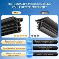 Soundproof Silicone Dashboard Seal Strip for BYD Atto 3 Tang EV Han EV Seal Dolphin Dustproof Noise Reduction Rattle Prevention 5