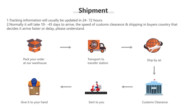 L-faster 11T 25H Chain Sprocket For MY1020 Motor - Mini Scooter & E-Scooter Replacement Sprocket