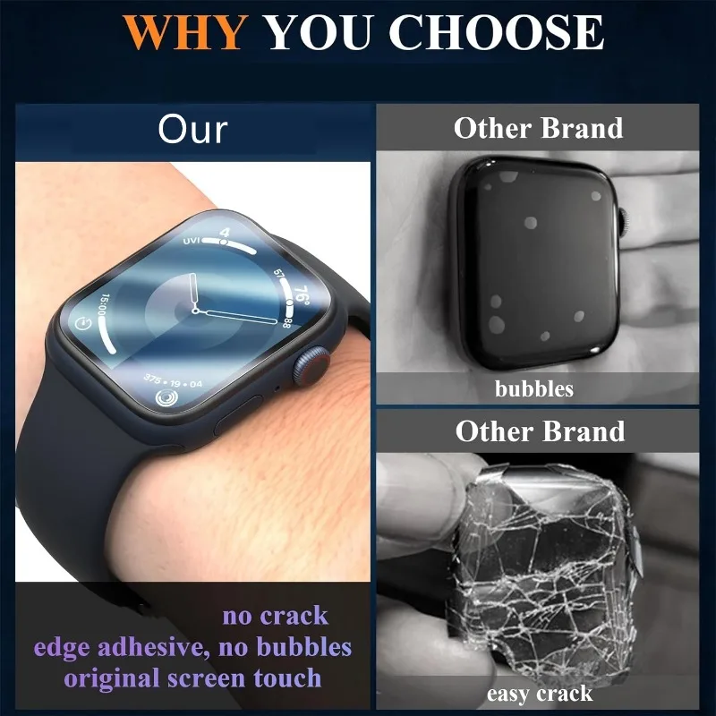 Рисунок 3 - Защитная пленка 4 шт. для Apple Watch 9 8 7 6 SE 5 4