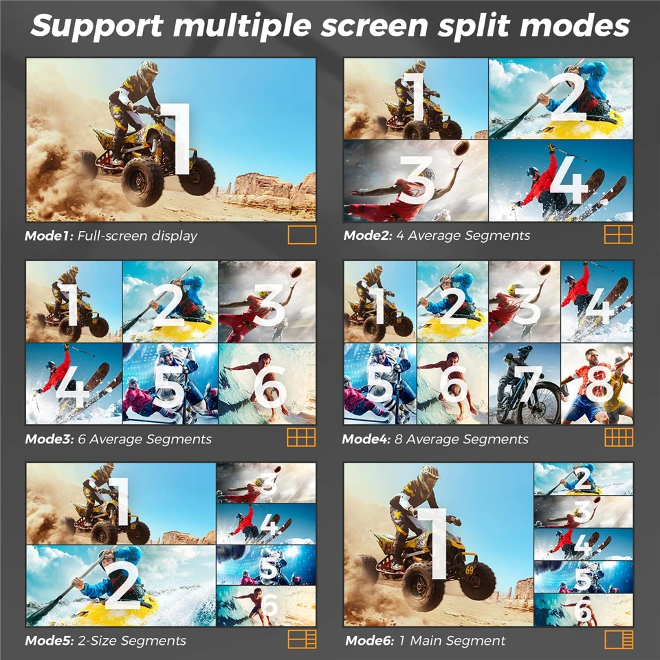 HDMI-compatible Multiviewer 4K 4 In 8 In 1 Out 1080P Quad Screen Multi Viewer HD