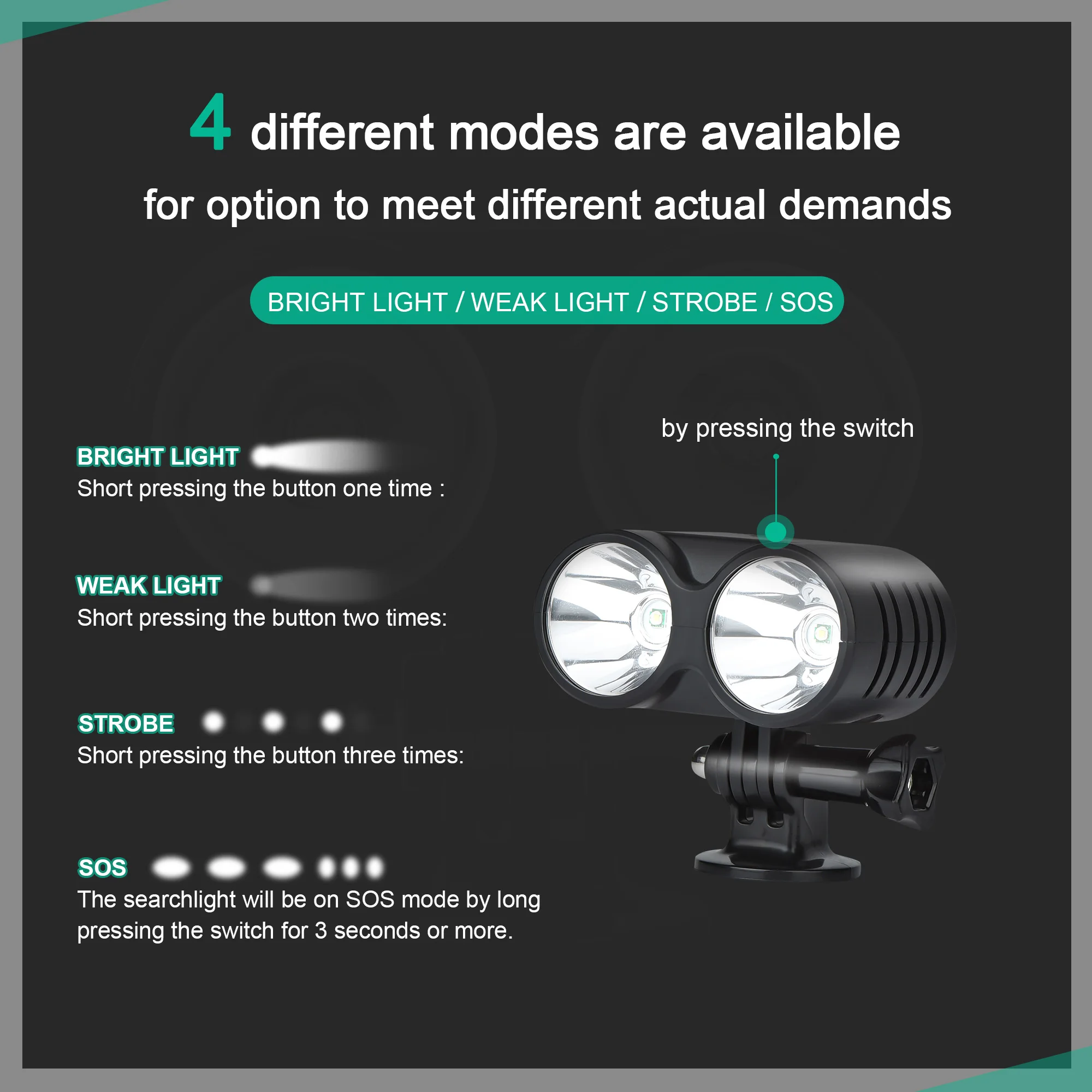 Search Light For DJI Avata, searchlight will be on SOS mode by long pressing the switch for 3 seconds or more 