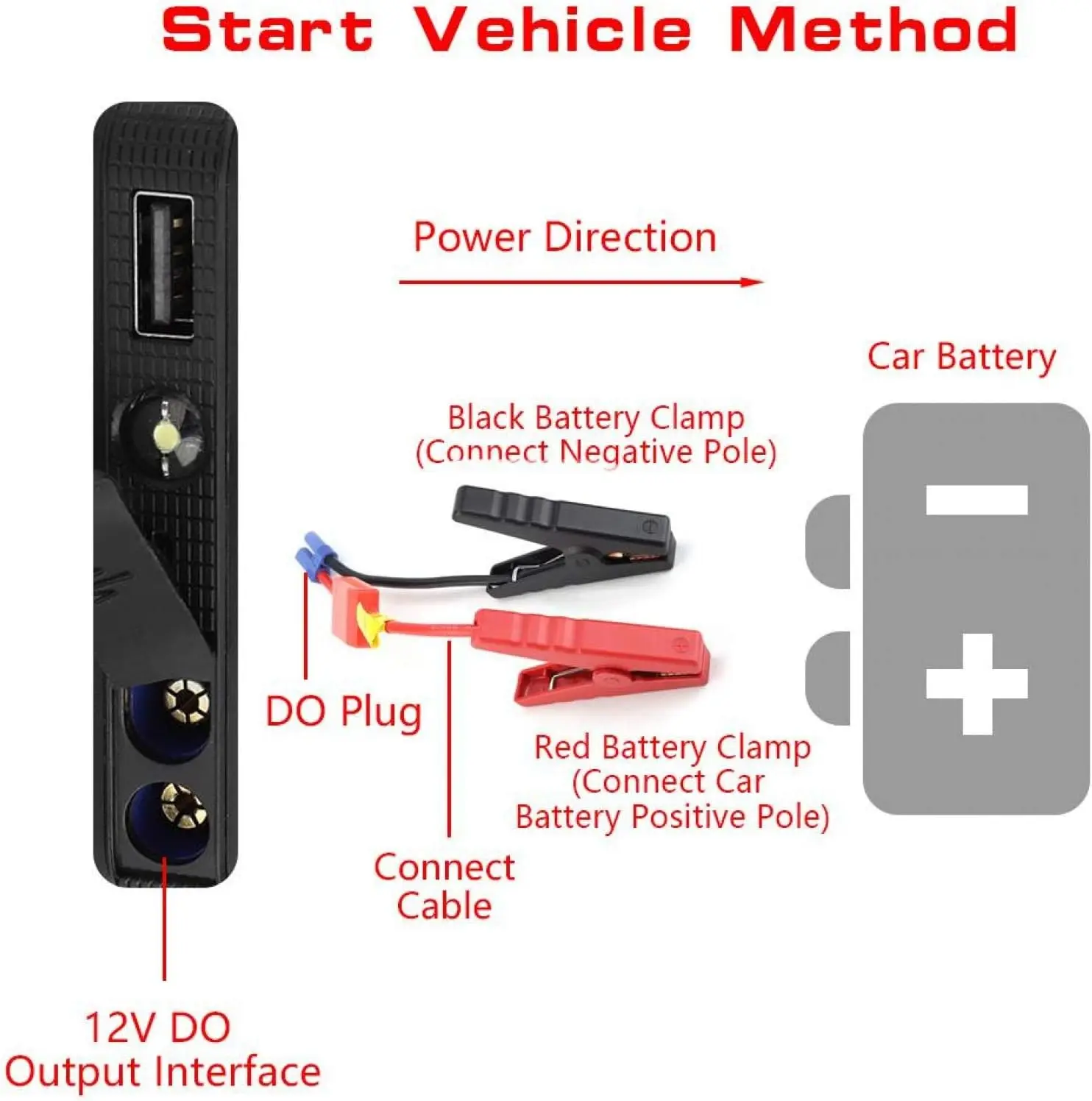 1200A Car jump starter for Auto Power Bank Booster 12V Starting Device Petrol Car Jump Starter for long road trips