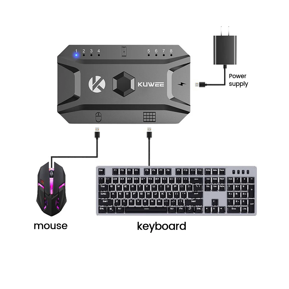 Fiber Optic Adapter Bluetooth Hub USB 5.0 Converter Wired Keyboard&Mouse to Wireless Hub Adapter Support 8 Devices for Tablet Laptop Mobile