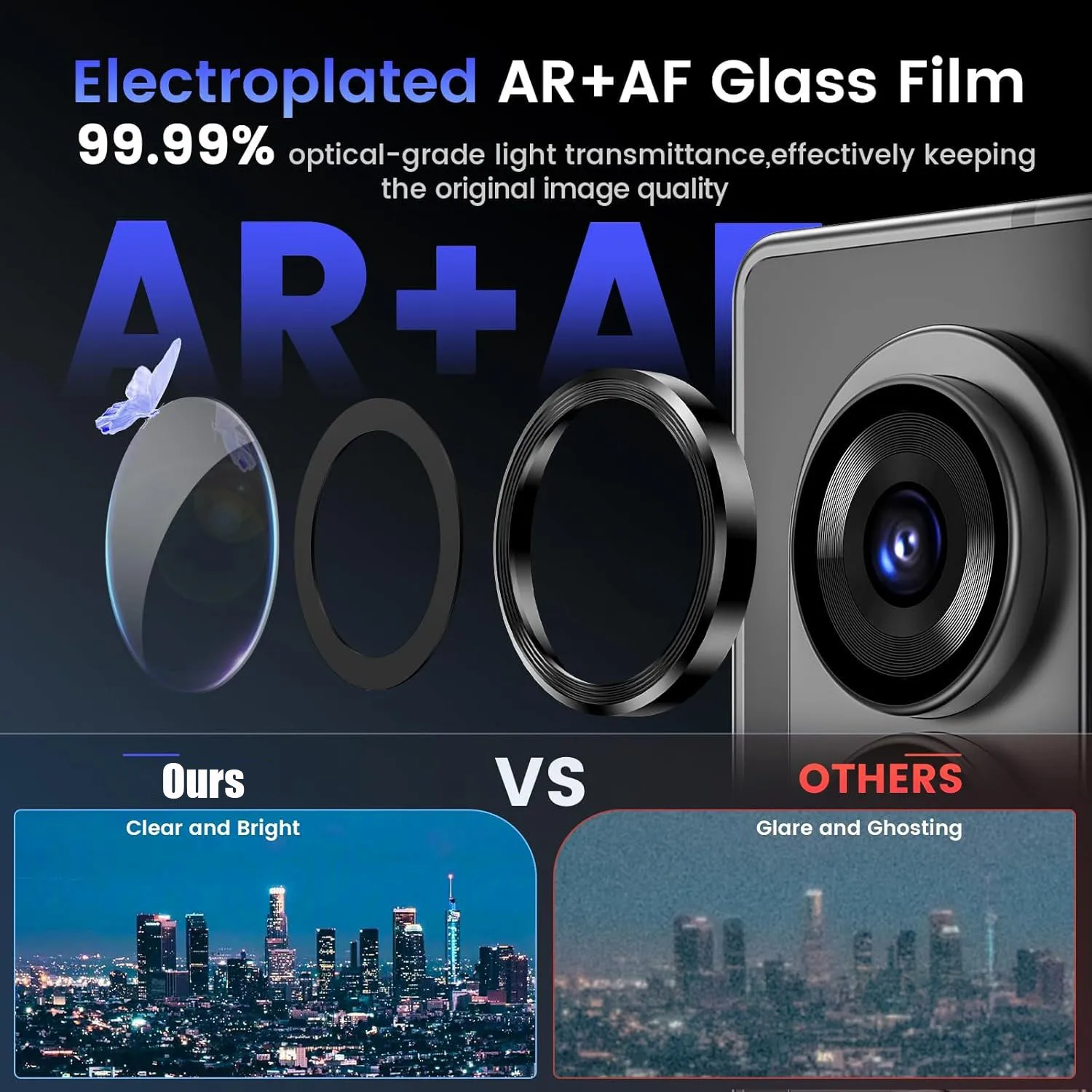Premium Aluminium Alloy Tempered Glass Camera Lens Protector