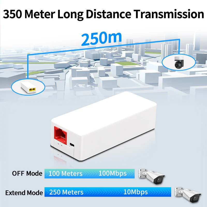 HORACO 2 Port POE Repeater 10/100Mbps 1 to 2 PoE Extender with IEEE802.3af/at Plug&Play 48V for PoE Switch NVR IP Camera AP 5