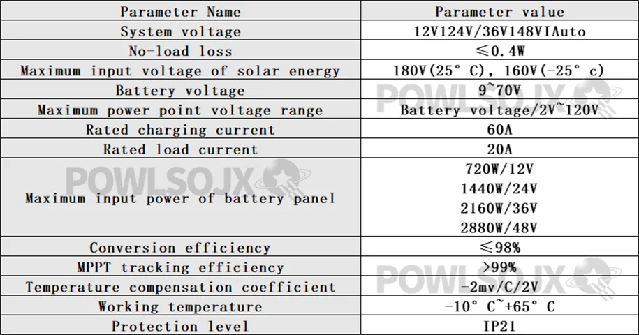 60A MPPT 12V 24V 36V 48V Auto Solar Charge Controller Max PV 180V Lead Acid Lith