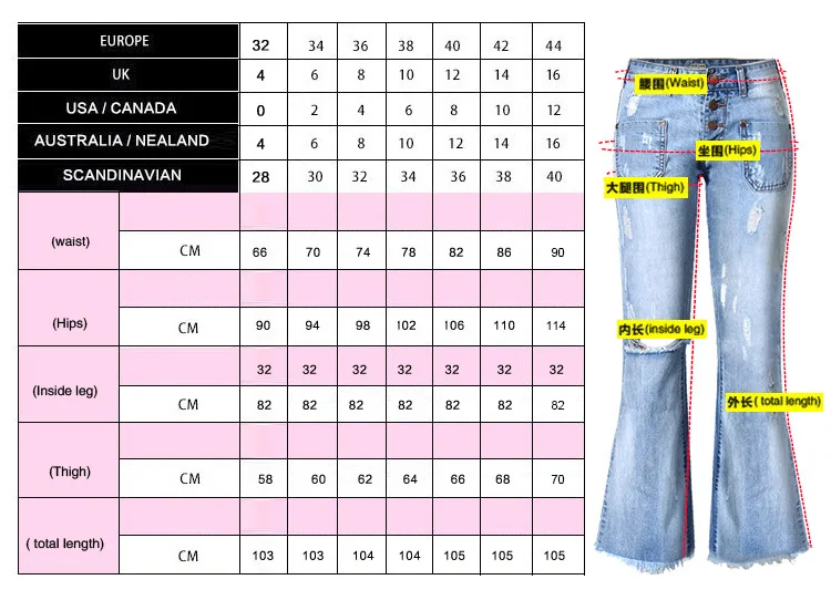 Low Waist Flare Pants Women Single Breasted Big Hole Wide Leg Pants Tassel Denim Trousers Women Fashion Streetwear Denim Pant denim