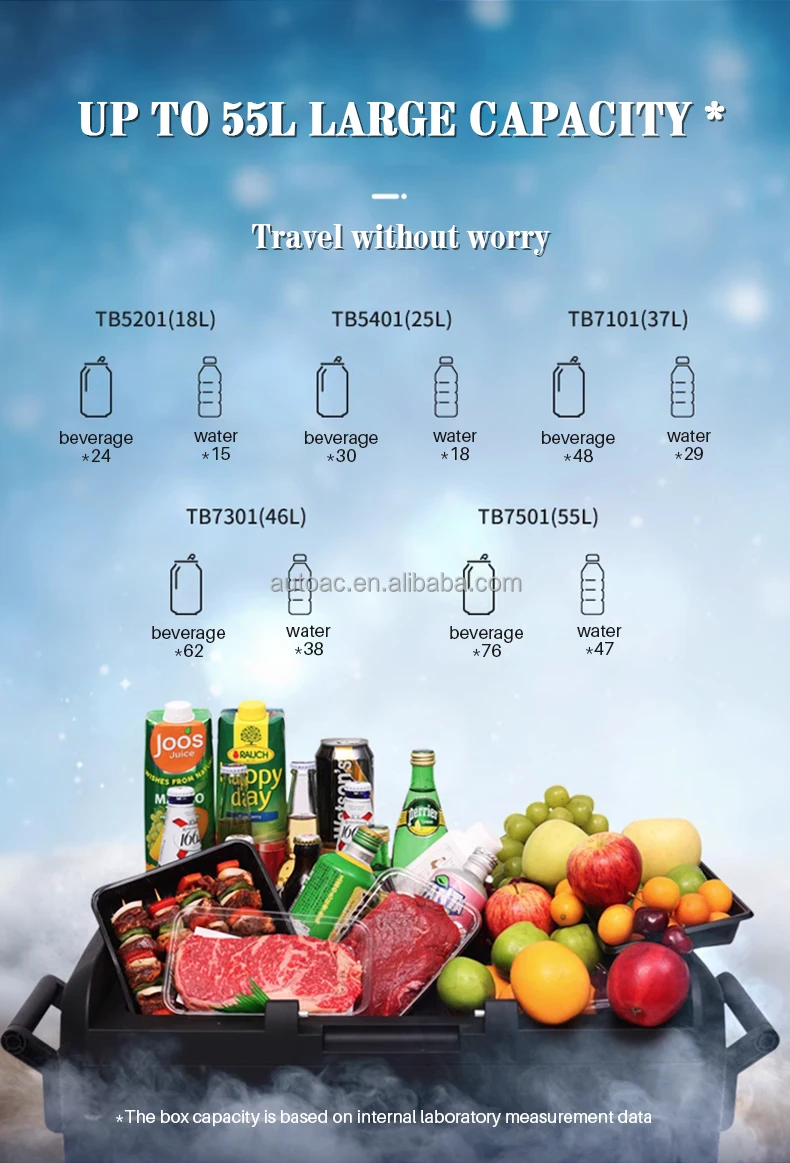 USA solar fridge and car mini fridge 220V 24V 12v and portable compressor car fridge freezer 5