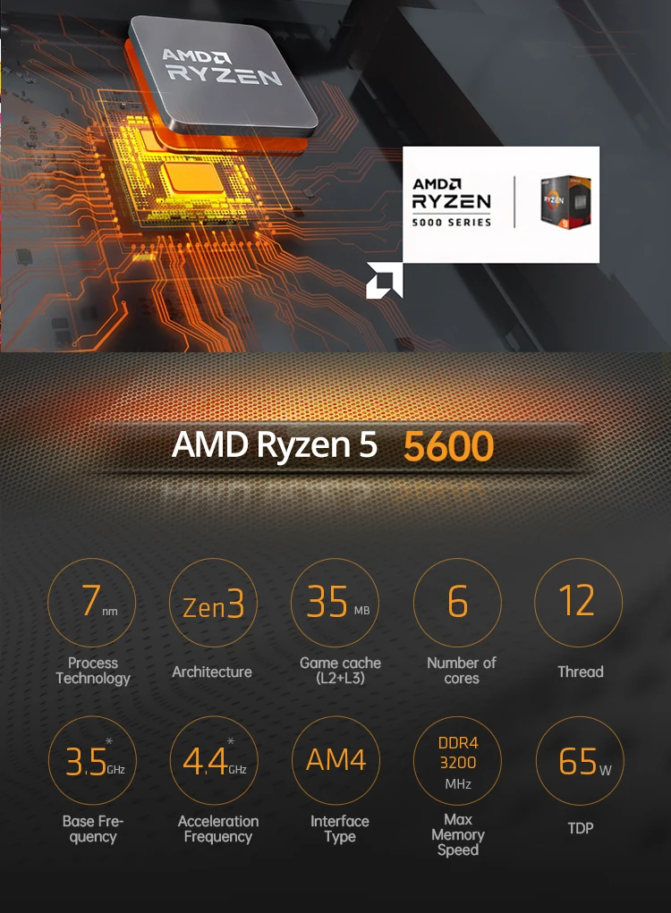 Комплект материнской платы MAXSUN AMD B450M с Ryzen 5 5600 ...