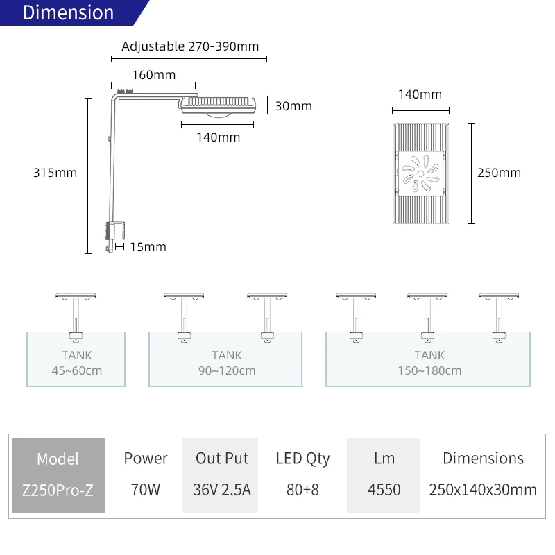 dsc-products