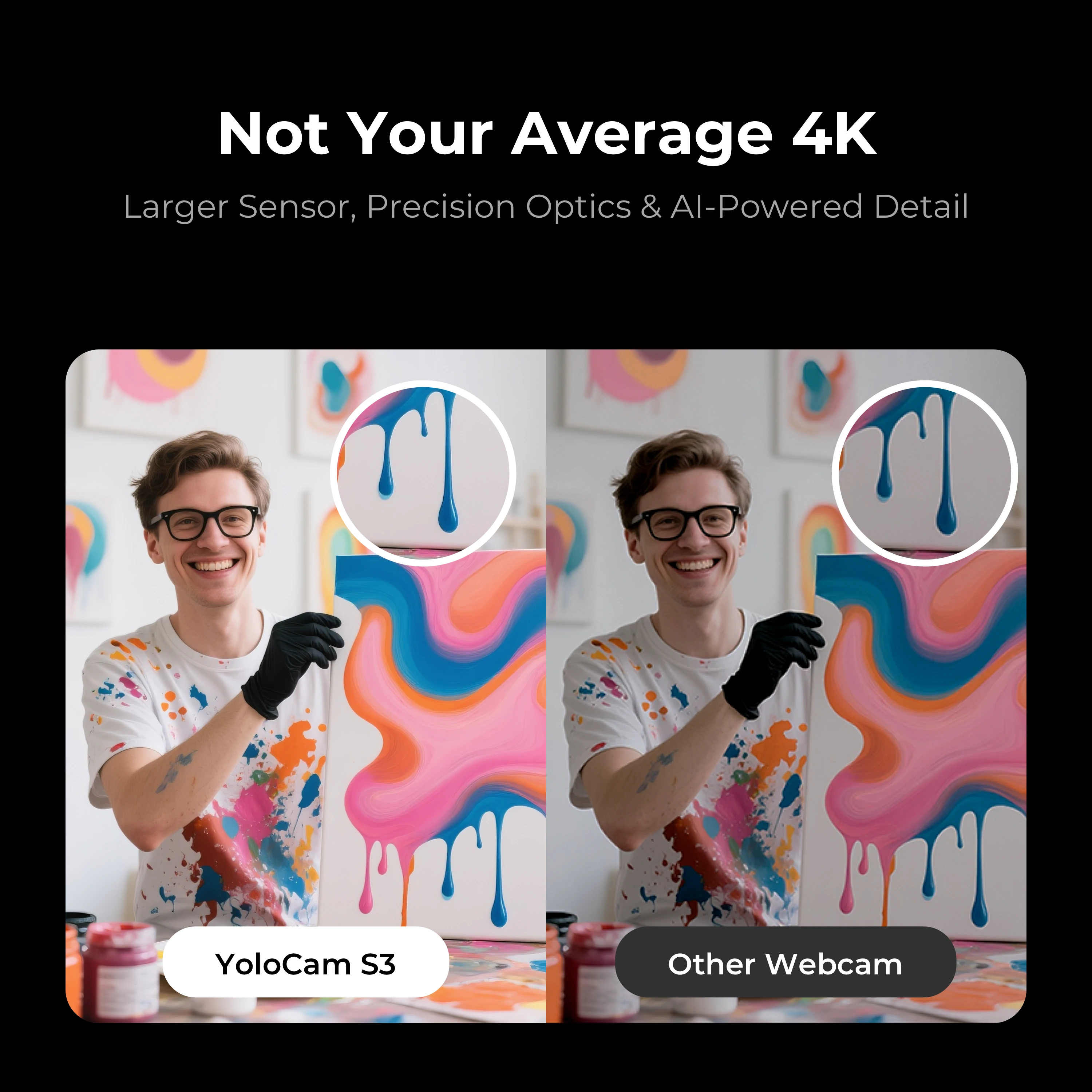 YOLOLIV YoloCam S3 AI 기반 4K 라이브 스트리밍 웹캠, 대형 1/1.3인치 CMOS 센서, HDR 지원, 최대 4K30 또는 1080p60 비디오
