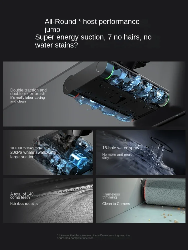 Deerma P60Max Wireless Floor Washer Household Appliances Maintenance-free Antibacterial Edge Space Station Suction Mop 4